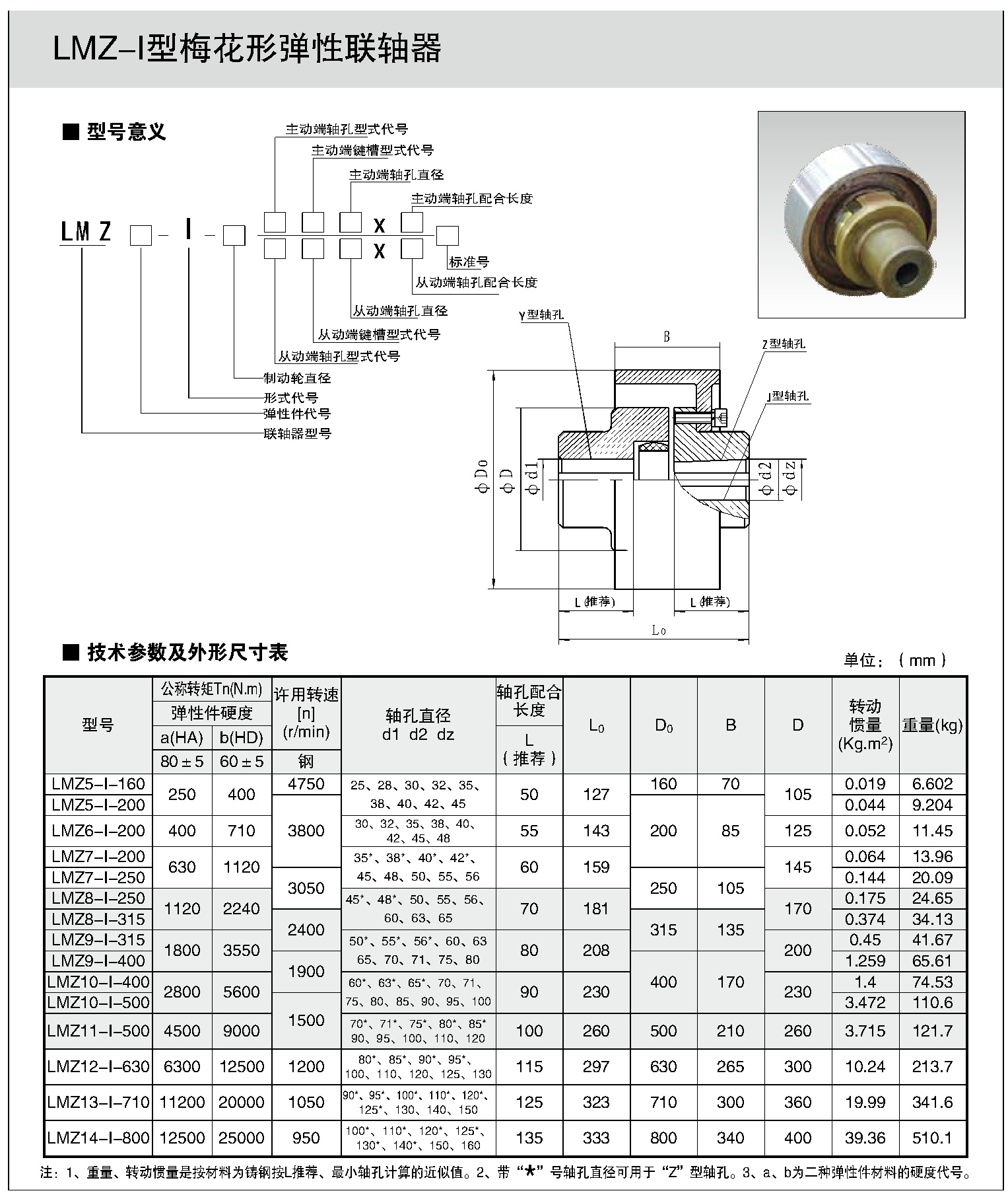 制動器樣本131